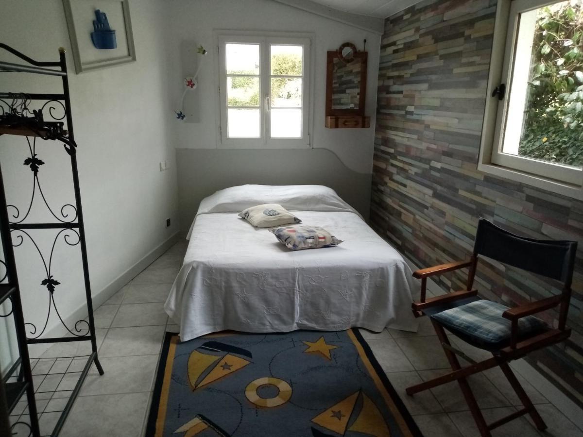 La Chambre Du Randonneur บองกอร์ ภายนอก รูปภาพ