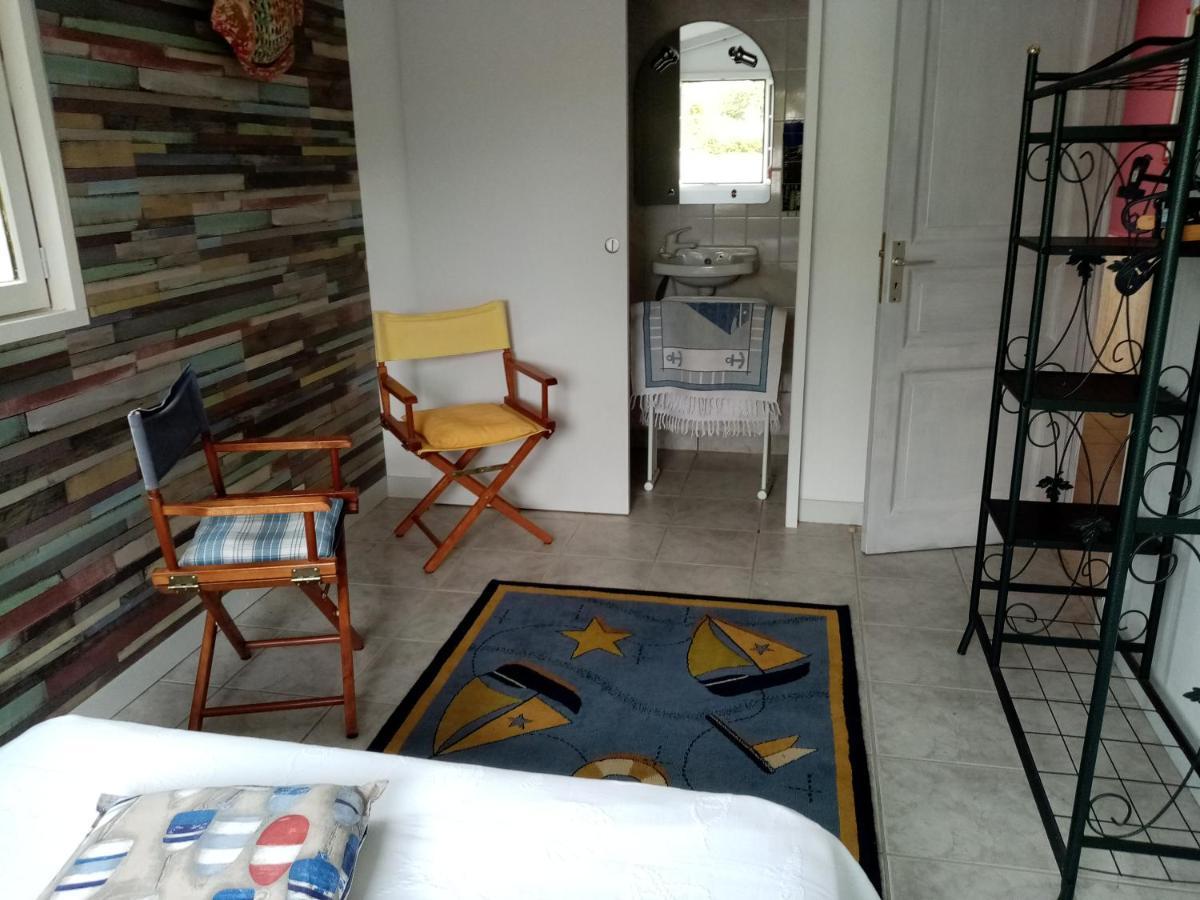 La Chambre Du Randonneur บองกอร์ ภายนอก รูปภาพ